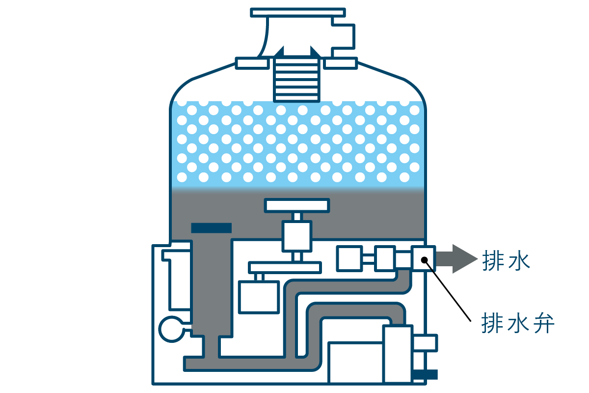 売り切り商品 石垣メンテナンス 湧清水 湧清水交換濾材 30L 2袋 旧１０型用 フィルター、ポンプ、ろ材