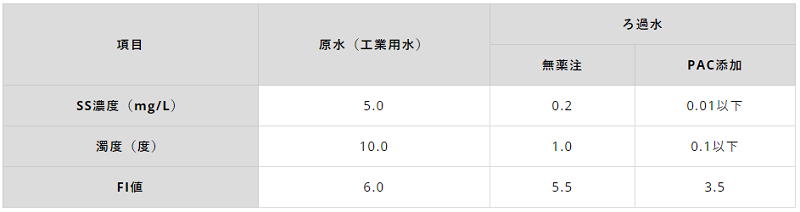 代替テキスト